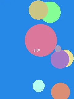 疯狂伦交1一6 小说 - 五条悟角色图